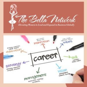 Career Coaching Session